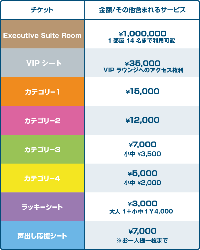 国立競技場の値段