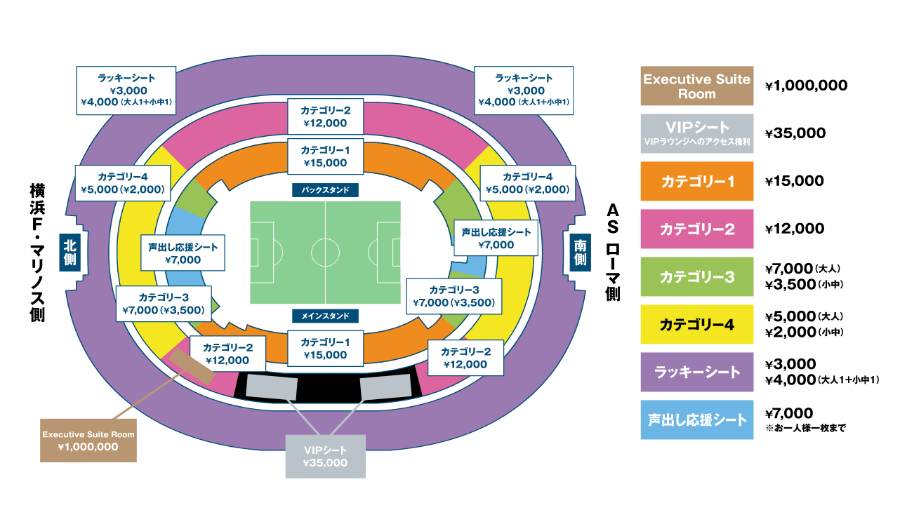 国立競技場の客席