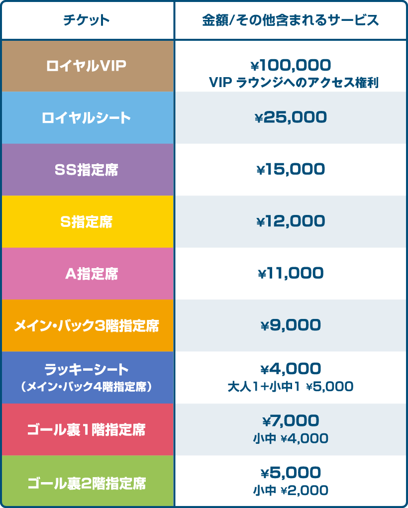 豊田スタジアムの値段